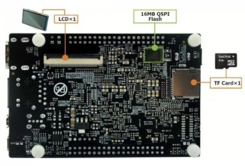 Одноплатный компьютер Myir MYS-4378-100-C-S TI AM437x, 512MB DDR3 SDRAM [MYS-4378-100-C-S]