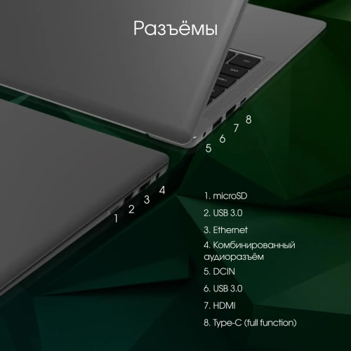 Ноутбук Digma Pro Sprint N Ryzen 5 5500U  [DN15R5-ADXW05]