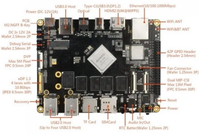 Одноплатный компьютер Firefly-RK3399-4GB 4G+16G [Firefly-RK3399-4GB]