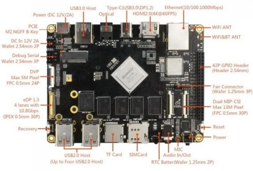 Одноплатный компьютер Firefly-RK3399-4GB 4G+16G [Firefly-RK3399-4GB]