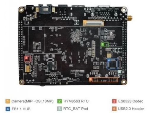 Одноплатный компьютер Firefly-RK3288 4G/32G [Firefly-RK3288]