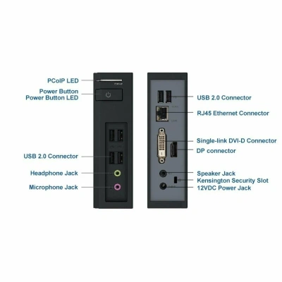Нулевой клиент Leadtek TERA2321 (293C) 3293C00E101 6USB, RJ45,DPх1+DVIх1 [3293C00E101]